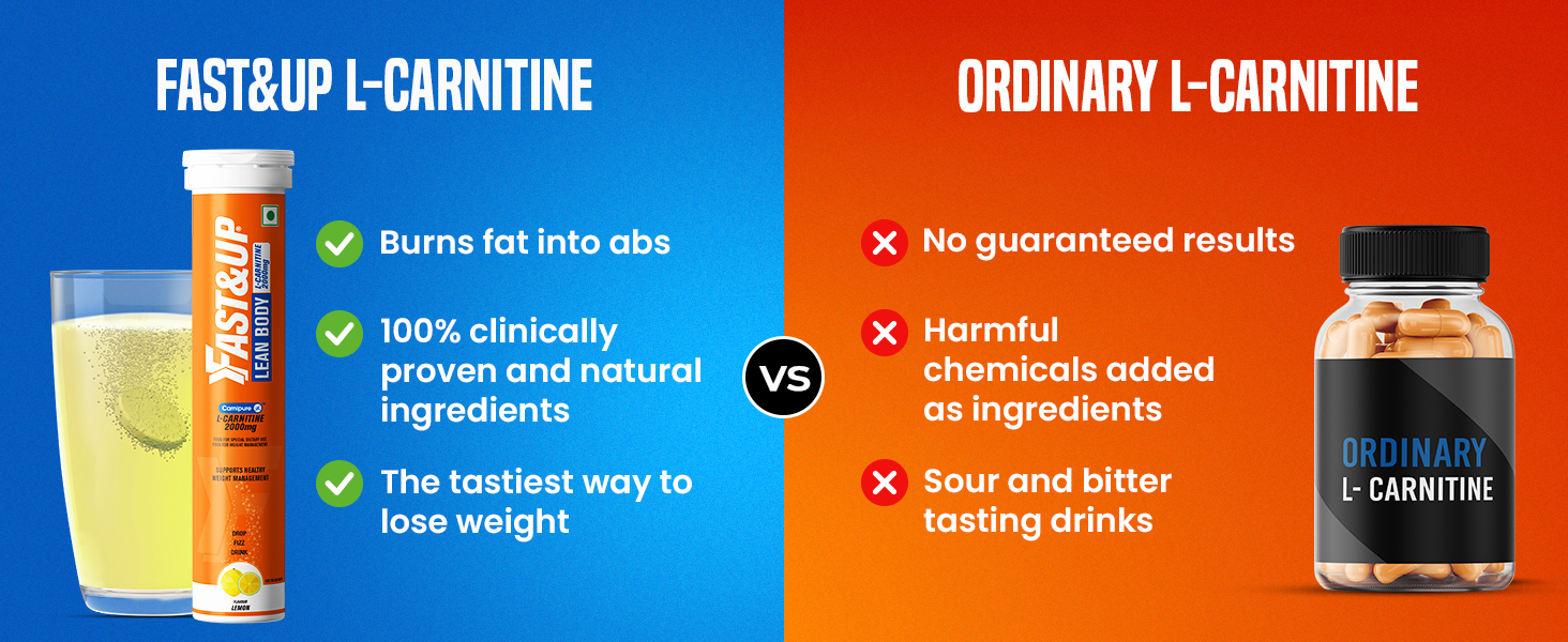 FAST&UP L-Carnitine 2000mg|Supports Weight Loss & Fat Burn|Orange|Pack of 2