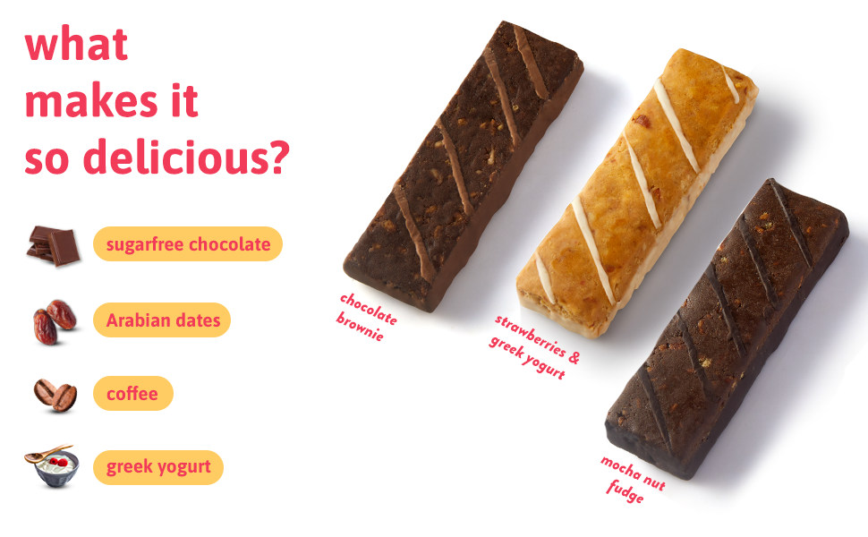 Phab Assorted Protein Bars (Chocolate, Mocha, Strawberry) 11g Protein, No Added Sugar | High Fibre, Trans Fat-Free & No Preservatives | Healthy & Tasty | GMO Free (Pack of 6 x 35g)