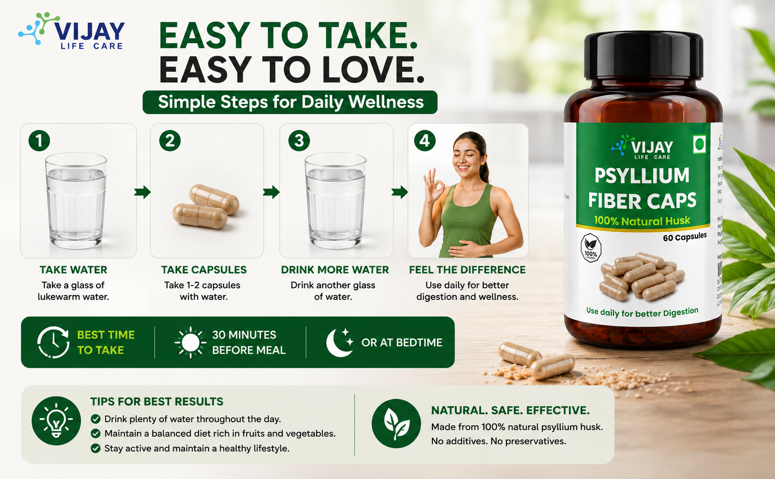 Psyllium Fiber 60 Capsules | 100% Natural Husk | Supports Digestive Health & Gut Wellness | Helps Relieve Constipation | Daily Fiber Supplement