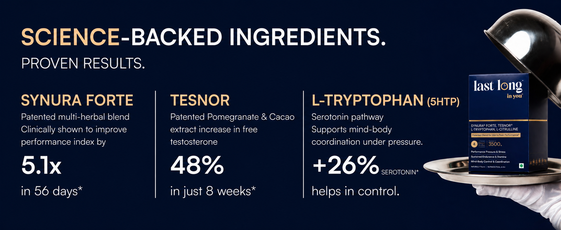 Last Long™ in you | Patented Ingredients for Men's Peak Performance Nutrition | Synura Forte® + Tesnor® + L-Tryptophan (5-HTP) + L-Citrulline | Stress Response, Stamina, Daily Confidence & Endurance