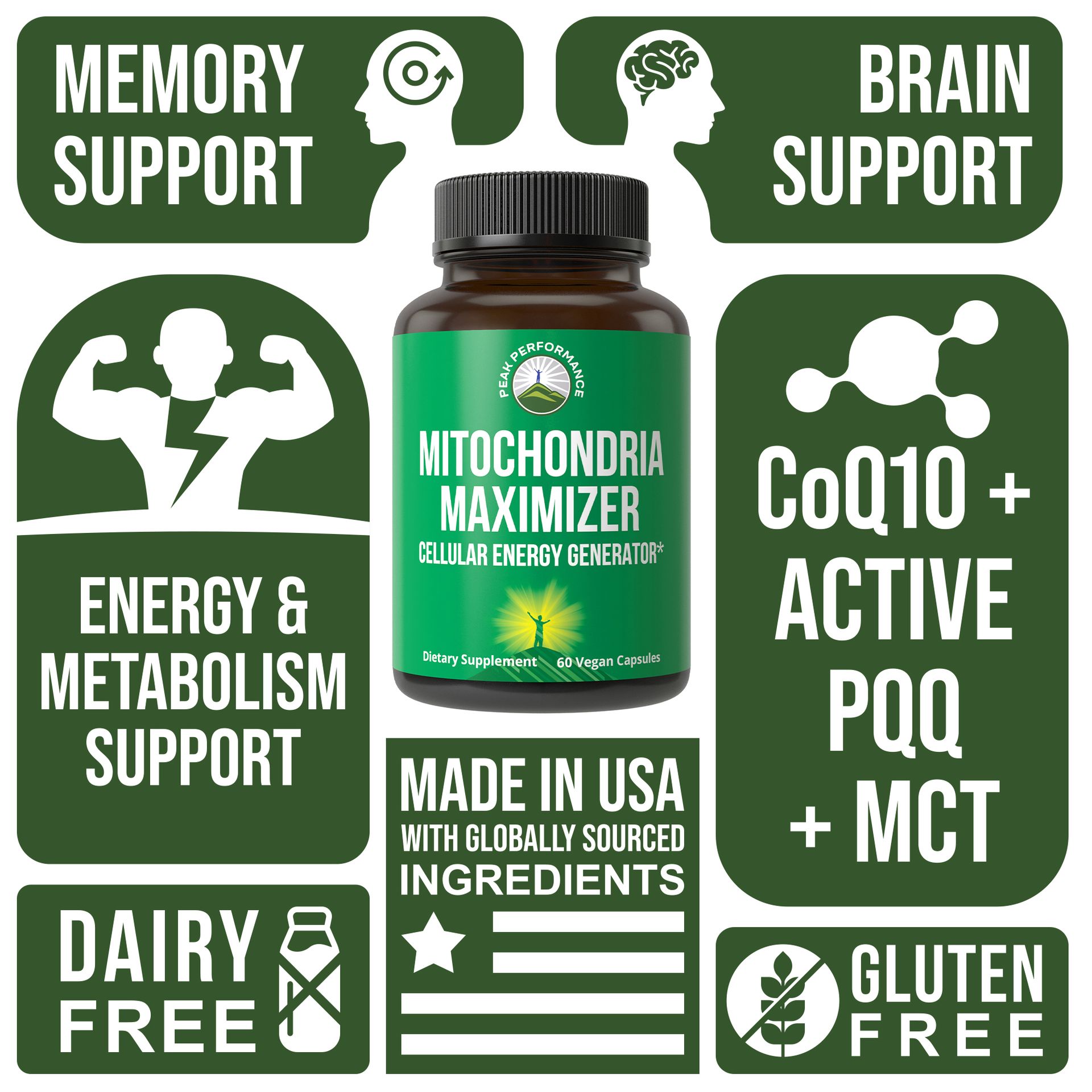 Peak Performance Mitochondria Maximizer with CoQ10 and Active PQQ