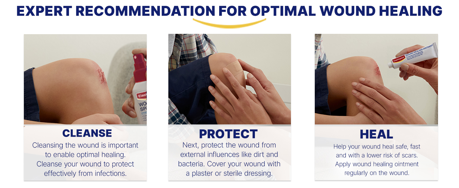 Elastoplast Plastic Water Resistant Plasters (20 Pack) | With Bacteria Shield | All-Purpose First Aid Bandages | Repels Water & Dirt | Strong Adhesion | Breathable Material | Protects Minor Wounds