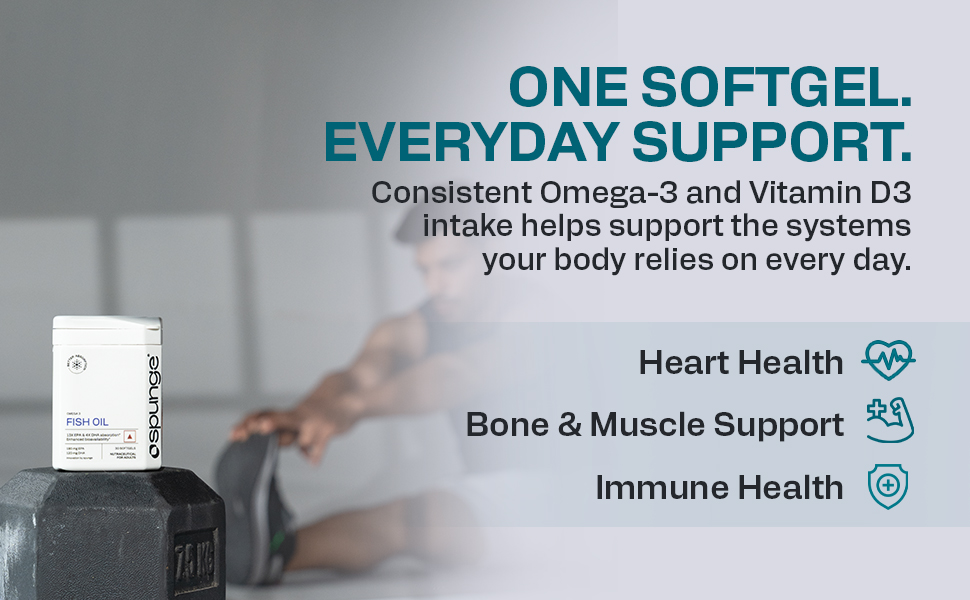 Spunge Omega 3 Fish Oil | 30 Softgels | EPA & DHA | 13X EPA & 4X DHA Absorption | Supports Heart, Brain & Joint Health | Daily Dietary Supplement