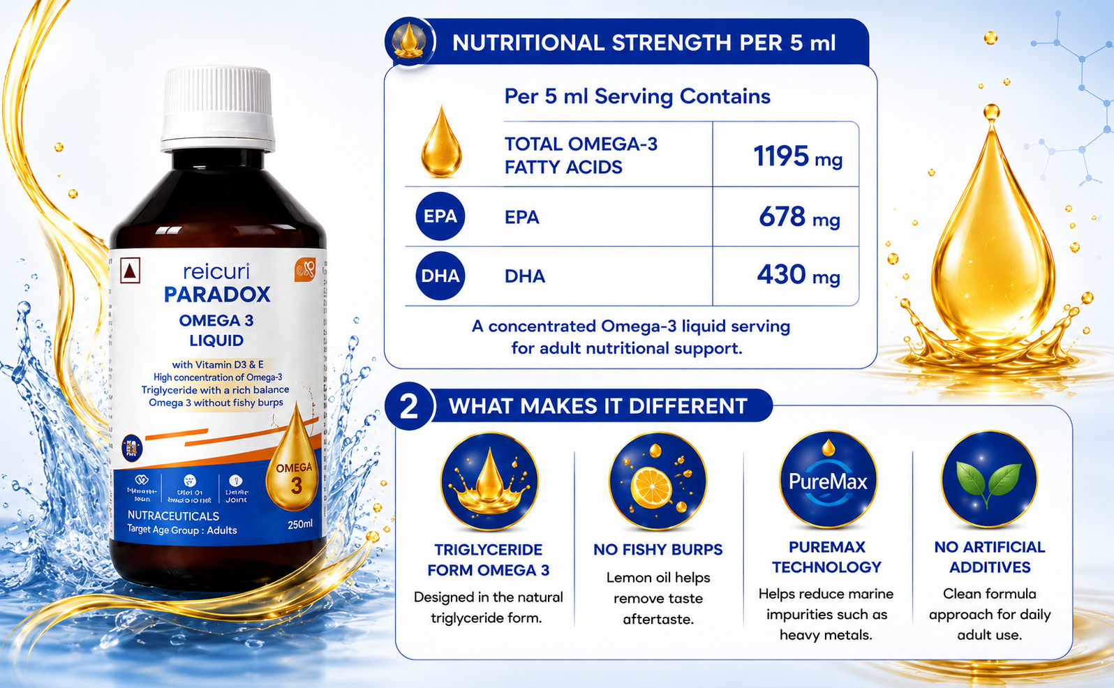 Omega Liquid | Pure Icelandic Salmon Fish Oil | 1195mg Omega-3 EPA 678mg DHA 430mg + Vitamin D3 | Patented High-Absorption Triglyceride Form | No Fishy Burp | Heart, Brain & Joint Health