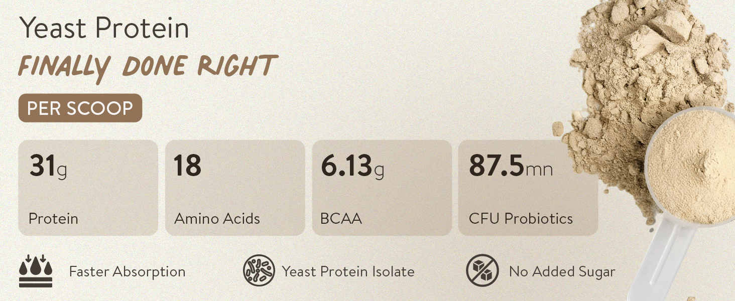 Happy Cultures 24g Tastiest Yeast Protein Powder (Isolate) | Classic Filter Coffee | Higher Absorption than Whey Protein | Superior Muscle Recovery | Gut Friendly & Super Tasty | PDCAAS of 1 | No Added Sugar- 505g