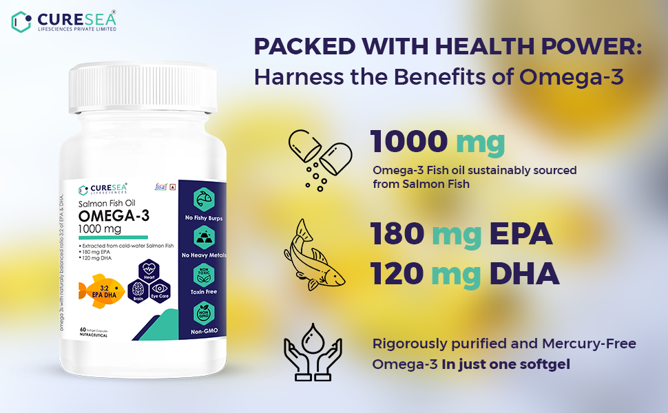 Salmon Omega 3 Fish Oil 1000mg | 180mg EPA & 120mg DHA | Brain, Heart, Eyes & Joints Support | Helps Manage Cholesterol | For Men And Women - 60 Softgels