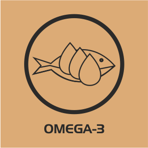 Dexter Jackson Omega-3 1000Mg (90 Softgels)