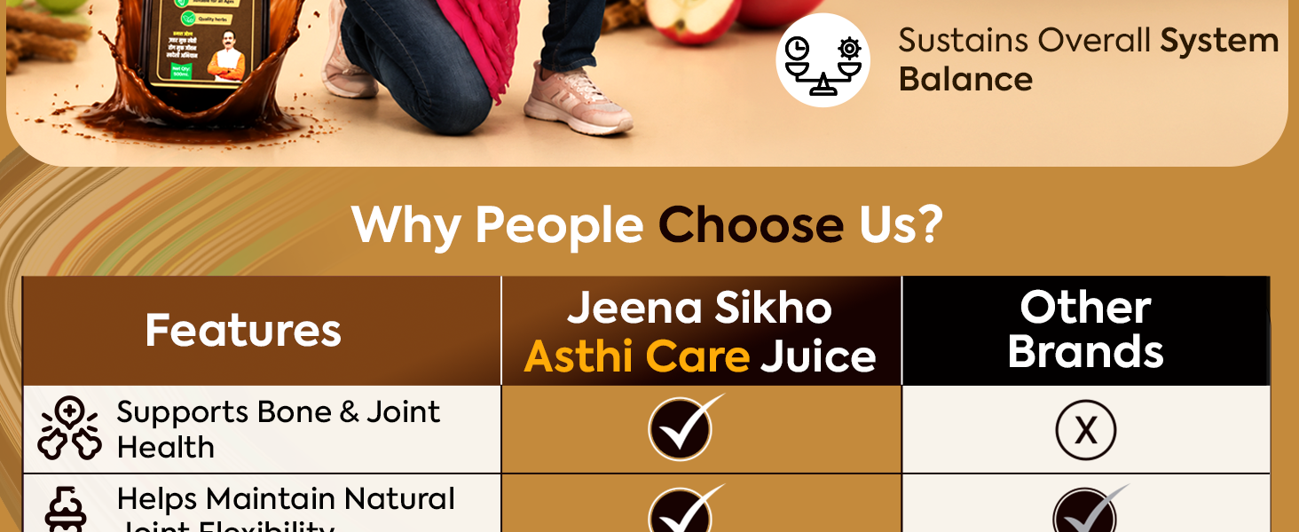 Jeena Sikho Asthi Care | Ayurvedic Bone Health Care for Joint Strength & Flexibility | Bone Health Support | For Joint Strength | Calcium and Herbal Formula for Strong Bones, 500 ml