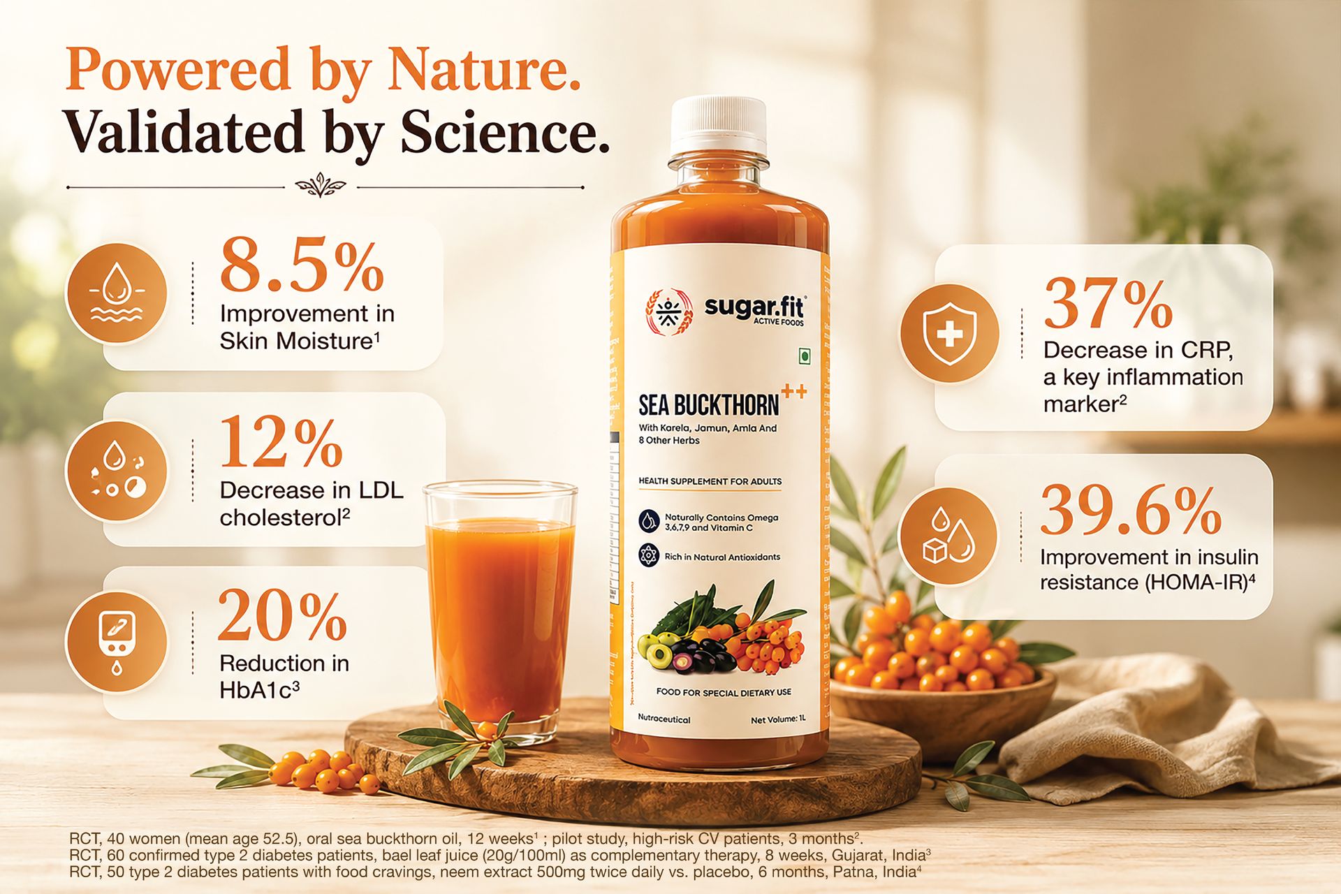 Sugar.fit Himalayan Sea Buckthorn Juice 1000ml | Cold Pressed Seabuckthorn Berry Pulp with 14 Herbs - Amla, Karela, Jamun | Natural Vitamin C, Omega 3 6 7 9 | Immunity, Skin Glow & Gut Health