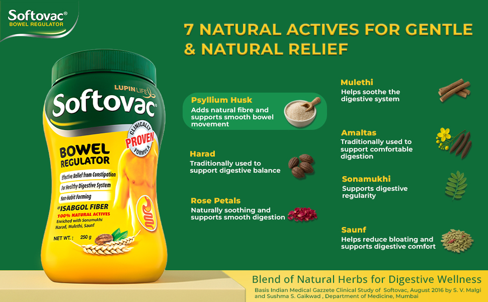 Softovac Isabgol Fiber Plus+ Natural Actives 250g | Psyllium Husk | Complete Relief from Constipation | Gentle on Stomach, Boosts Gut Health - Natural Bowel Regulator for Adults