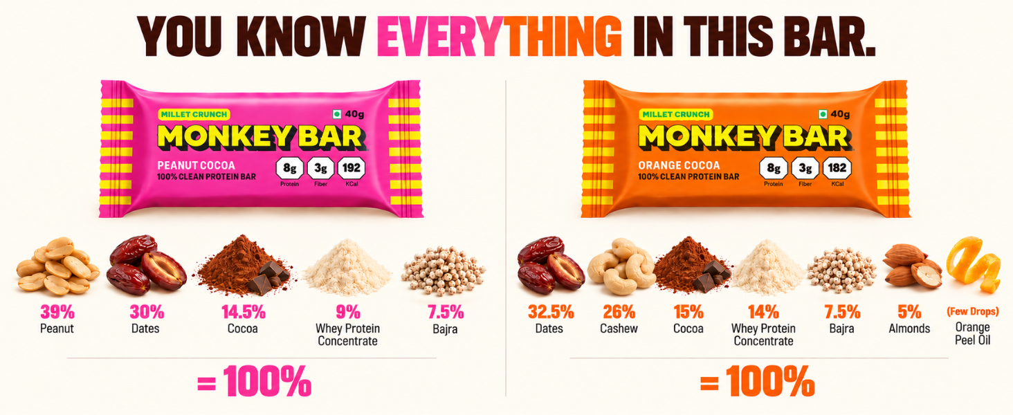 MONKEY BAR Millet Crunch Protein Bar, Assorted | 8g Protein, Pack of 6