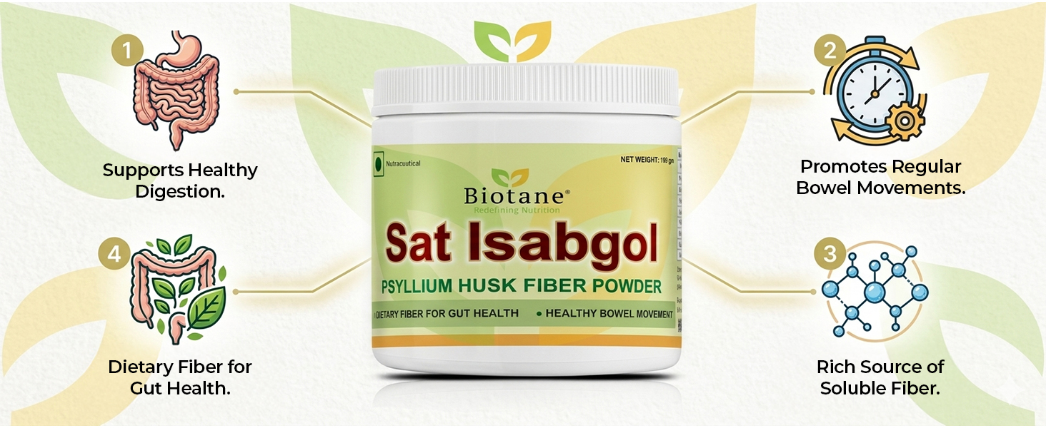 Biotane Naturals Sat Isabgol 180g | 100% Natural Psyllium Husk Powder | High Fiber Digestive Support | Helps Relieve Constipation & Improve Gut Health | Plant-Based Dietary Fiber Supplement
