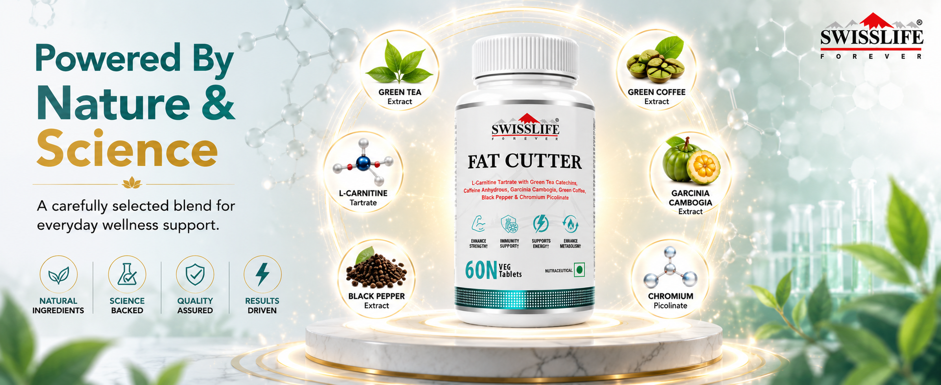 Swisslife Forever Fat Burner Tablets for Weight Loss | L-Carnitine, Green Tea, Garcinia Cambogia & Chromium | Energy Booster & Metabolism Support | For Men & Women | 60 Tablet