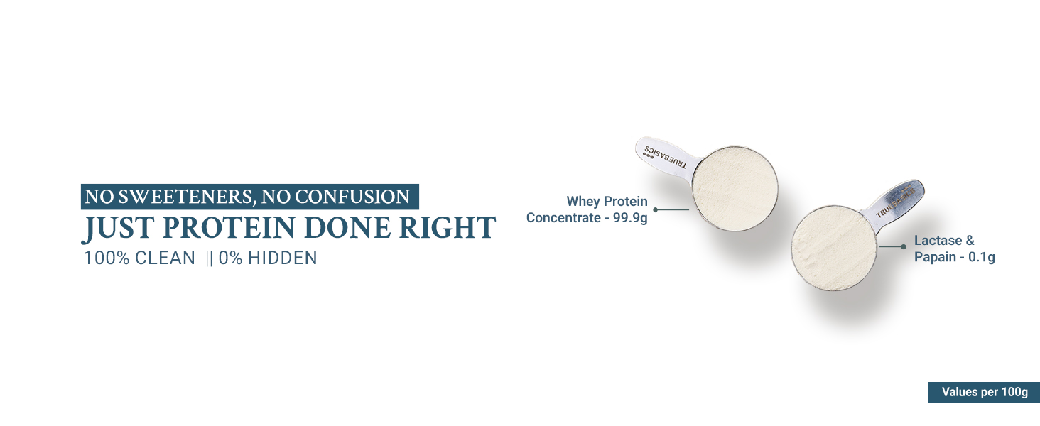 TrueBasics Clean Raw Whey Protein Concentrate Powder, Unflavoured, 1kg