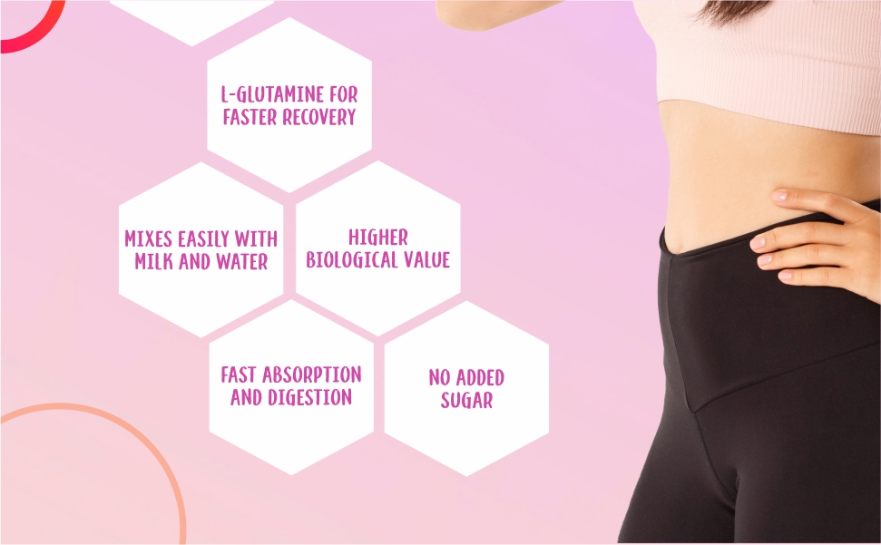 NAKPRO Women Whey Protein Powder | 24.75g Protein, 5.51g BCAA | Muscle Recovery, Lean Muscle, Whey Isolate Protein for Women (500g, Malai Kulfi)