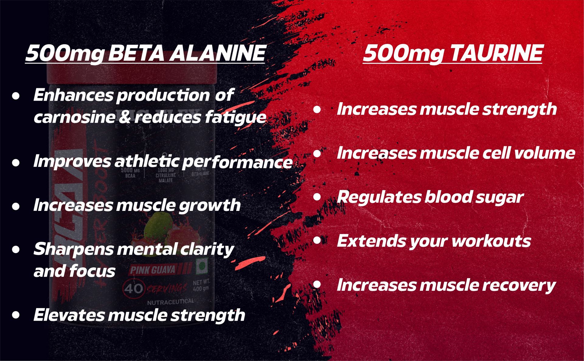 Bigflex Essential BCAA Hyperboost 5000mg Bcaa + 1000mg Citrulline malate | 500mg Beta Alanine | 500mg L-Taurine| Caffeine | Muscle Growth | Recovery | Energy - 40 Servings (Watermelon)