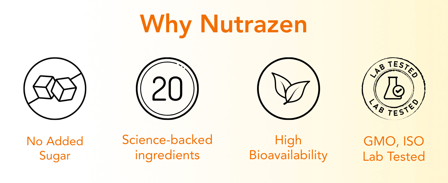 Fat Metabolism Boost - Pack of 2 | 20 Plant Based Ingredients