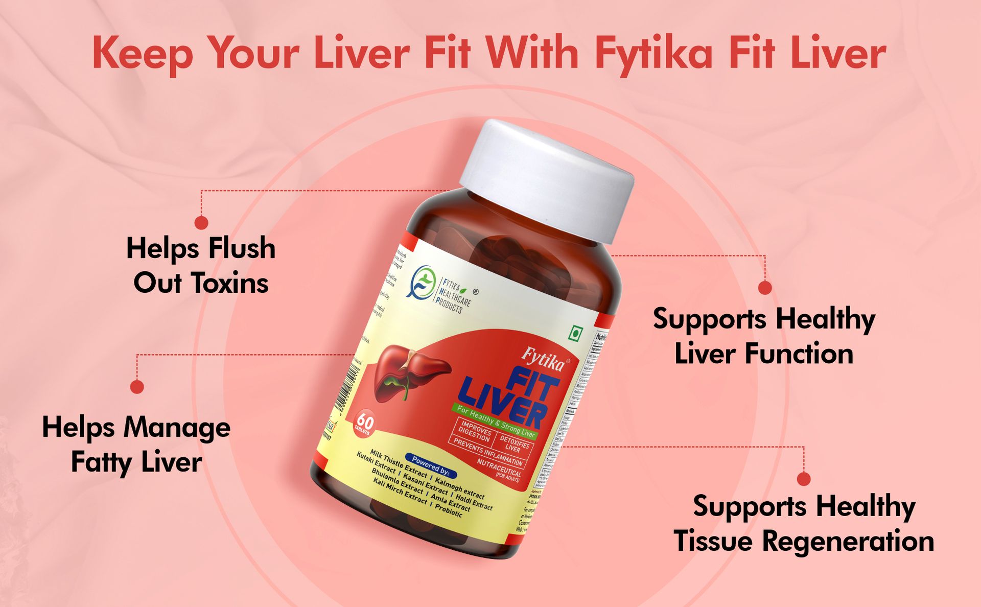Fytika Fit Liver + Let It Melt - (Pack of 2) Combo Pack