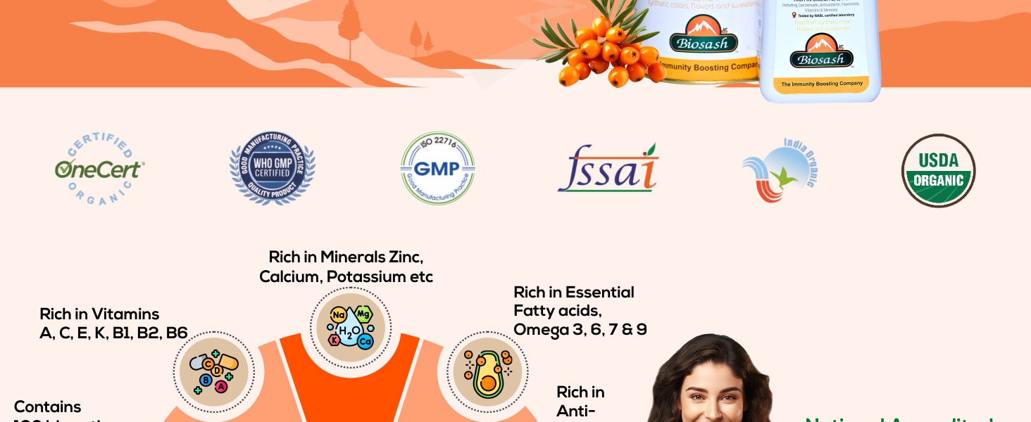 Biosash Sea Buckthorn Juice with Turmeric Oil 750ml | From Certified Organic Berries| Rich in Omega 3 6 9 & Antioxidants | No Added Sugar, Immunity, Herbal, Wellness & Vitality | 150 Serves