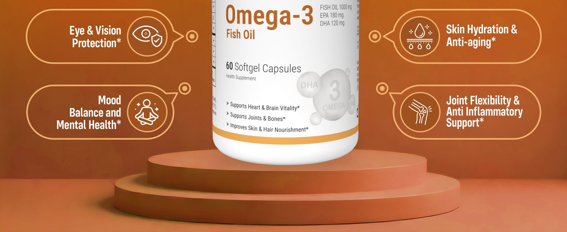 Sainebio Omega-3 Fish Oil 1000mg Softgels | 180mg EPA & 120mg DHA | Heart, Brain, Eye & Joint Support | Burp-Free Fish Oil for Men & Women | 60 Softgels