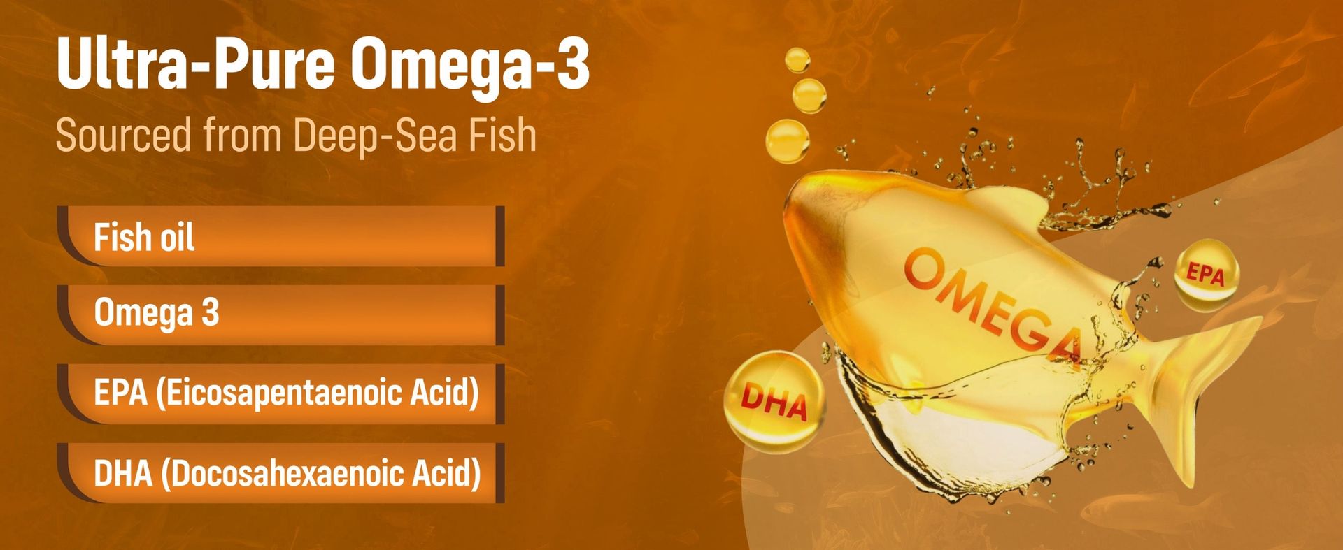 Sainebio Omega-3 Fish Oil 1000mg Softgels | 180mg EPA & 120mg DHA | Heart, Brain, Eye & Joint Support | Burp-Free Fish Oil for Men & Women | 60 Softgels