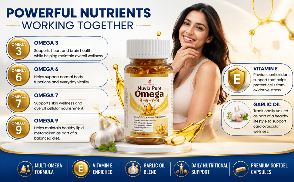Nuvia Pure Omega 3-6-7-9 Softgel Capsules with Vitamin E & Garlic Oil | Supports Heart, Brain & Joint Health | Antioxidant Support | Nutraceutical | 60 Softgels