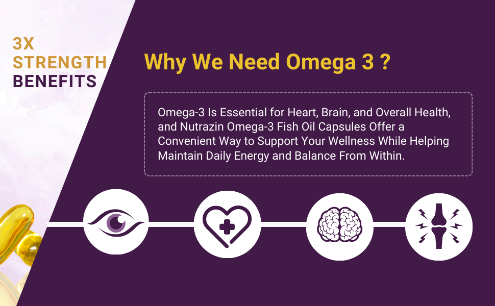 Omega 3 Capsules 1000mg Fish Oil Supplement for Men & Women | Omega 3 Fatty Acids for Heart, Brain, Joint & Skin Health | 30 Capsules
