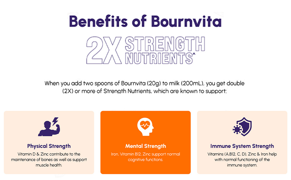Bournvita Zero Added Sugar Nutrition Drink, 500g Jar | No Added Sugar, No Added Preservatives | 19 Essential Nutrients for Strength