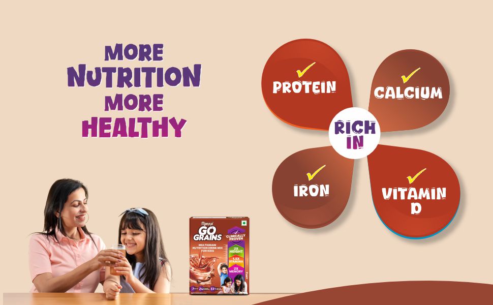 Manna Go Grains Nutrition Powder for Kids. Clinically Proven to Support 2X Growth, Immunity & Memory 1.5X Stamina, Multigrain 7 Grains Ragi, Bajra, Millets and Pulses. Naturally sweetned with stevia. Chocolate Flavor 400g