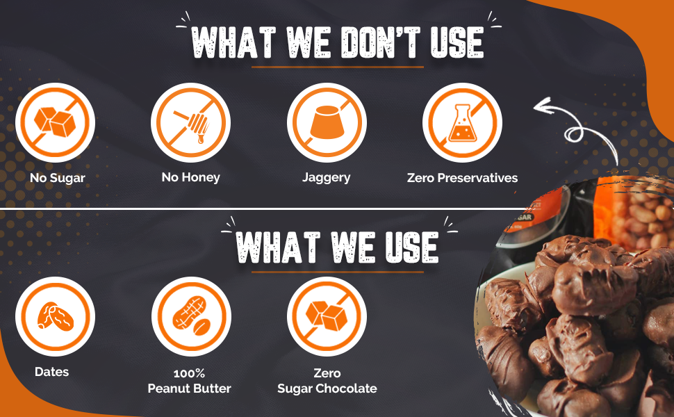 Kilobeaters Healthy Chocolate Bites with Dates,Sugar Free, Instant Energy Chews, No Preservatives - Pack of 3 (60gms Each)