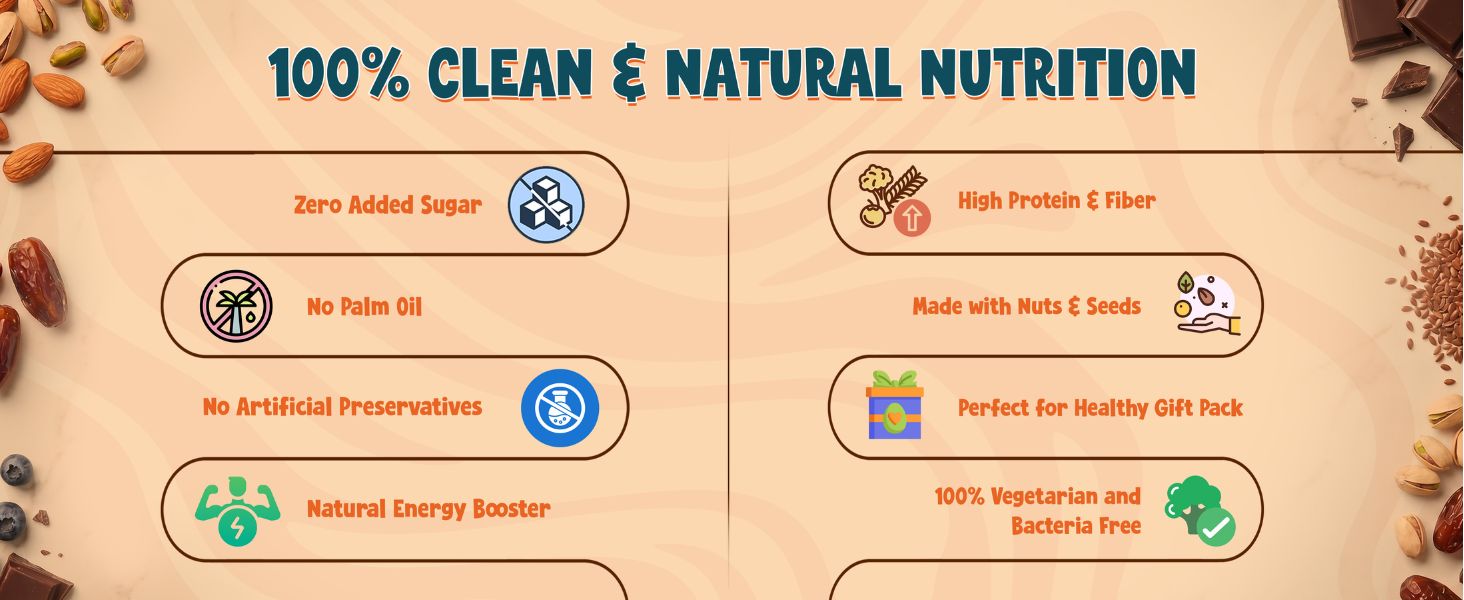 NOMI Classic Seed Protein Bar, 7.6g Protein, 5.5g Fibre, 5 x 35g