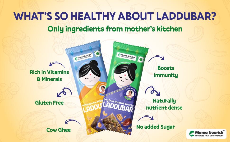 LADDUBAR – Millets Snack Bars with No Added Sugar and No Preservatives | as Seen on Shark Tank | Gluten Free | Fiber and Protein Rich Energy Bar | Ragi, Bajra, Superfoods, Dates, Dry Fruits, Cow Ghee (Pack of 6 x 35 gm Each)