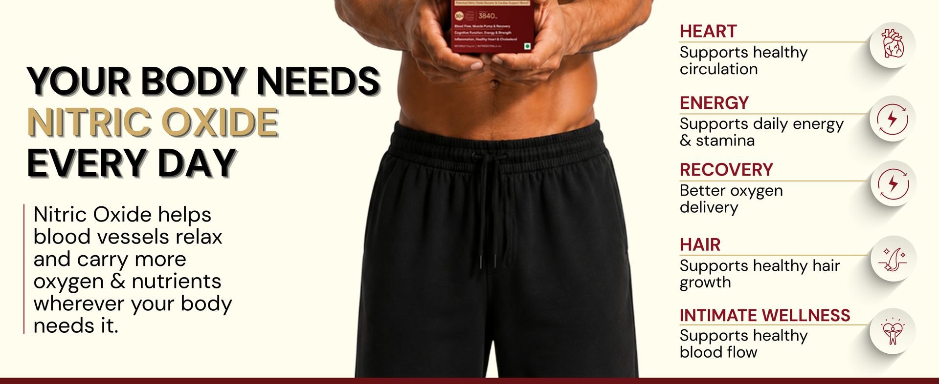 Enlarge™ in you | Patented Blood Flow & Heart Health Nutrition | Nitrosigine® (5X More Efficient Than L-Arginine) + Garlzac® + Tribulus + Grape Seed + Fenugreek + Zinc + B12 | Men's Strengh & Vitality