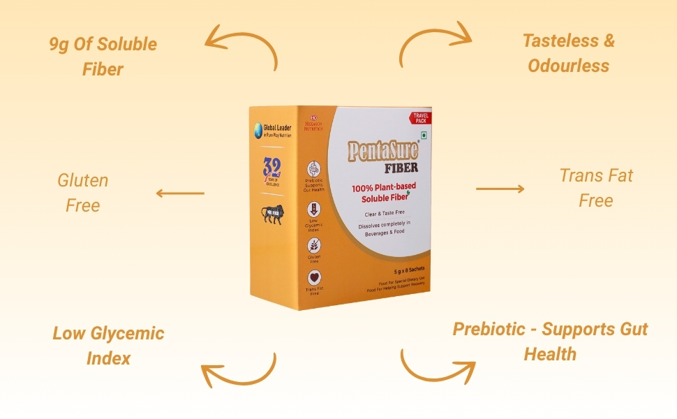 PentaSure Fiber - Resistant Maltodextrin - 40g (5g*8 Sachet) | Tasteless, Odourless, Clear | 100% Soluble Prebiotic for Gut & Metabolic Health | 9g Fiber per 10g Powder