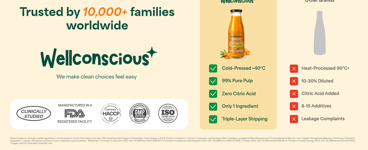 Wellconscious Sea Buckthorn Juice Origin 300ml | 100% Ladakh Berry Pulp | Immunity, Gut & Skin Glow Support | Natural Vitamin C, Omega 7 & 3-6-9 | Vegan, No Citric Acid or Sugar | Makes 50 Glasses