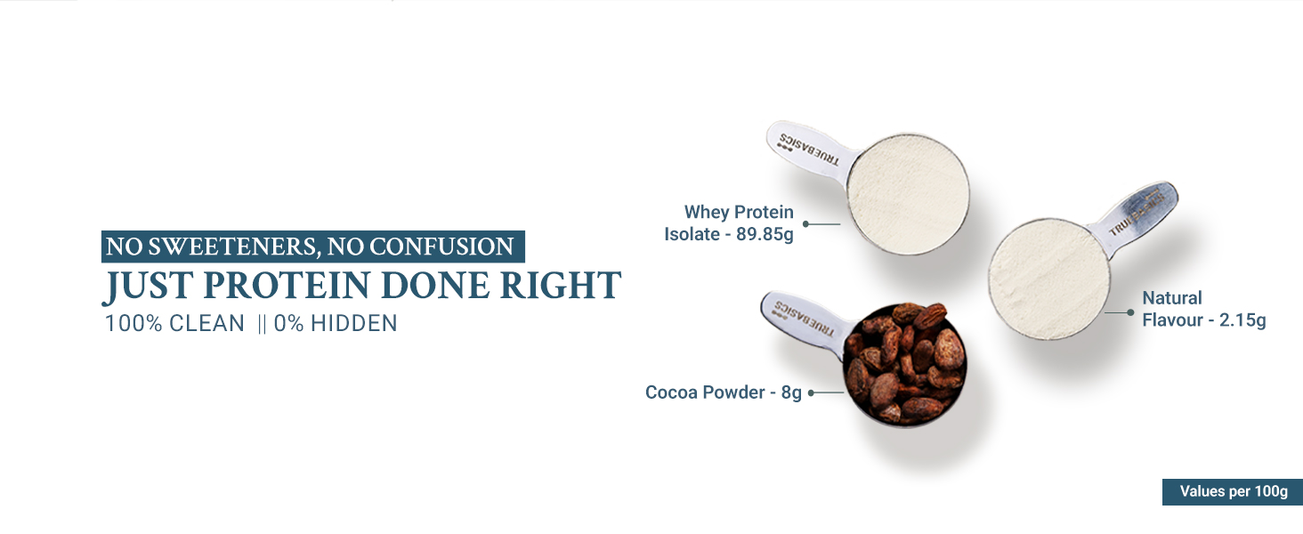 TrueBasics Clean Whey 100% Protein Isolate Powder, Chocolate, 5 Sachets