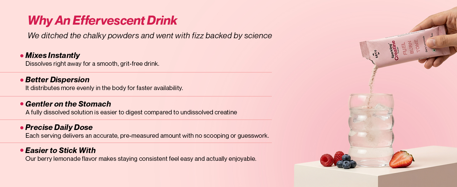 Setu Sparkling Creatine HCL | Effervescent Powder | With L-Carnitine & Beetroot Extract | For Lean Muscles, Stamina & Recovery | Berry Lemonade Flavor | 25 Servings