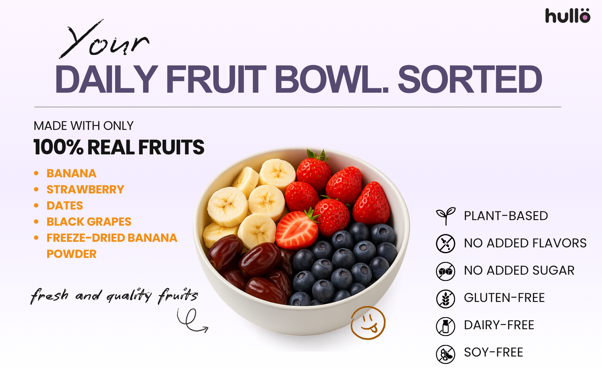 Hullo The Only Fruit Bar - Banana (Pack of 12 x 30g) | Healthy Snack Bar for Kids & Adults | Instant Energy Bar No Added Sugar & No Preservatives | Made with Only Banana, Strawberry, Black Grapes & Dates