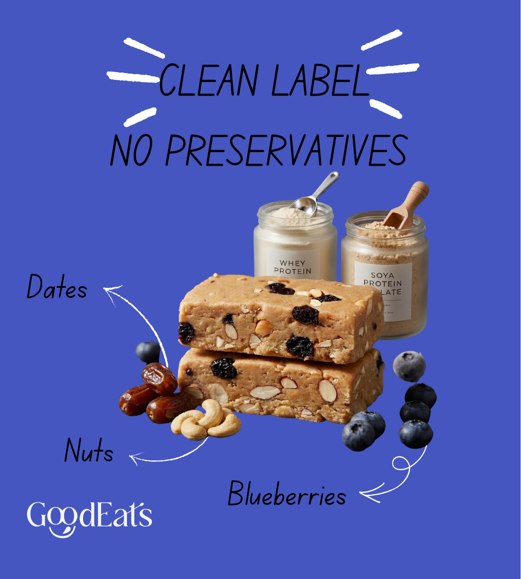 GoodEats Blueberry Protein Bar | Protein Blend (Soya Isolate + Whey Concentrate) | 23.1g Protein (Per 65g) | Naturally Occuring Sugars, Maximum Impact | Dates + Nuts | With Prebiotic Fiber | 65g x 4