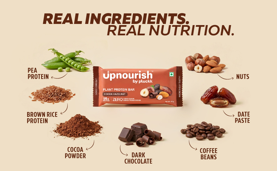 Upnourish by Pluckk | 15G Plant Protein Bar | Cocoa Hazelnut | No Preservative | No Added Sugar | Gut Friendly (Pack of 6) - 300G