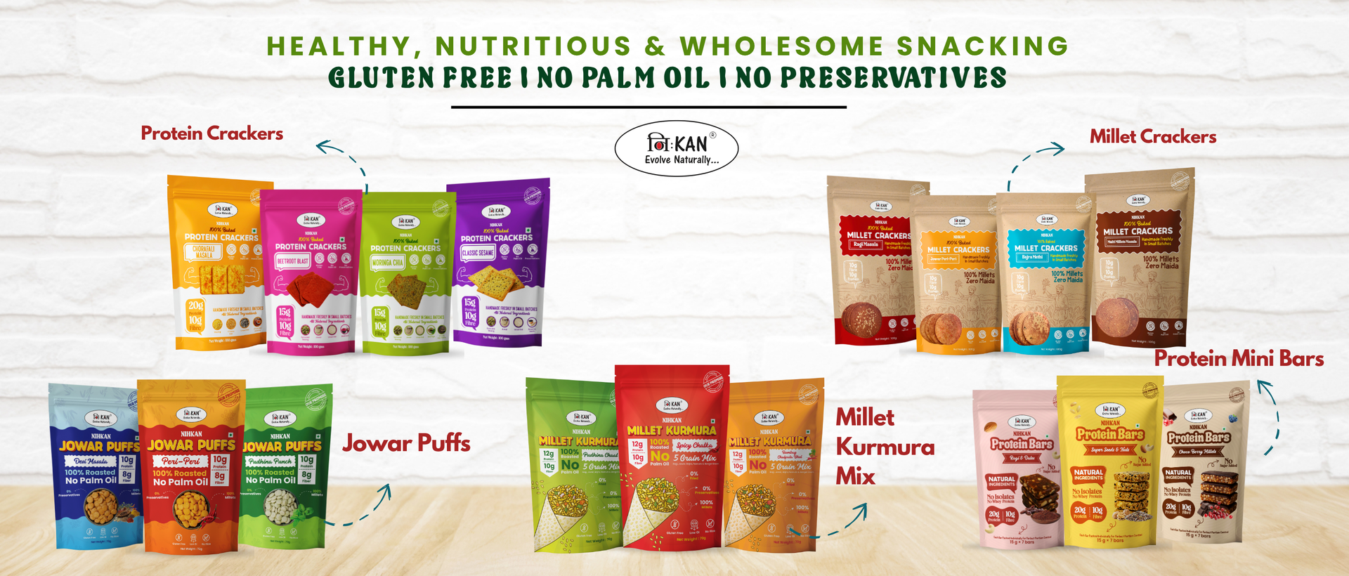 NIHKAN Ragi & Dates Protein Mini Bars | Gluten Free, Sugar-Free, Preservatives Free, Natural Ingredients Energy bar | 20g Protein Pack | 15 g x 7 bites