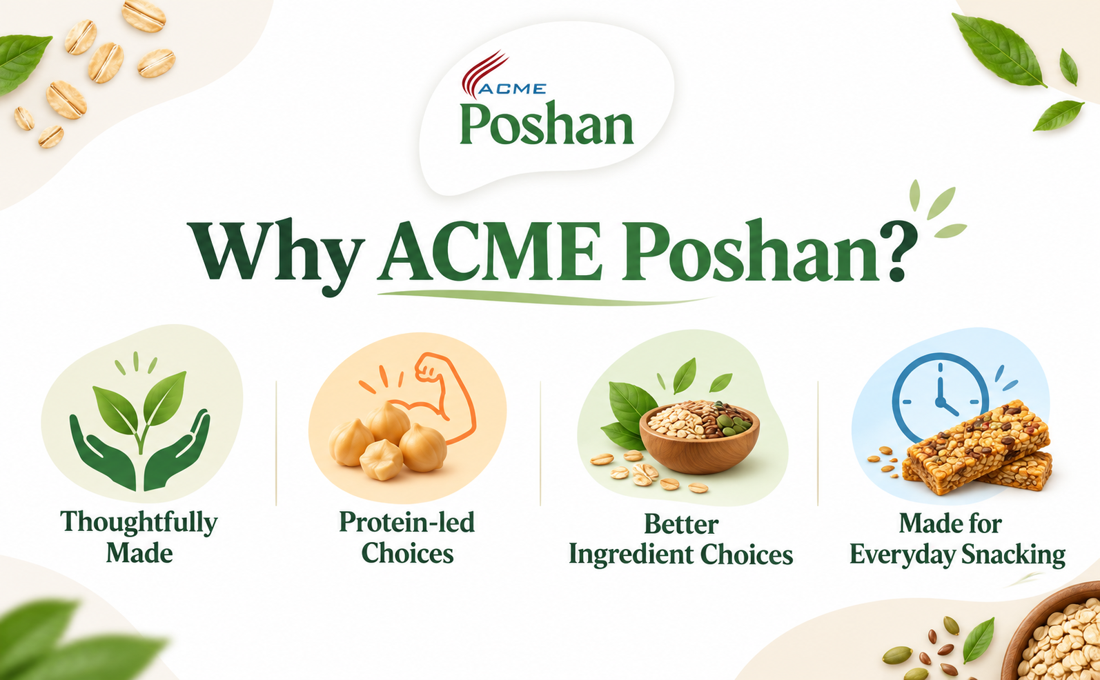 ACME Poshan Snack Variety Pack, Dates & Almonds Protein Bar, Nutri+ Noodles Korean Chilli, Nutri+ Puffs Tomato Twist, High Protein, No Palm Oil, No MSG Healthy Snacks Combo, Pack of 3