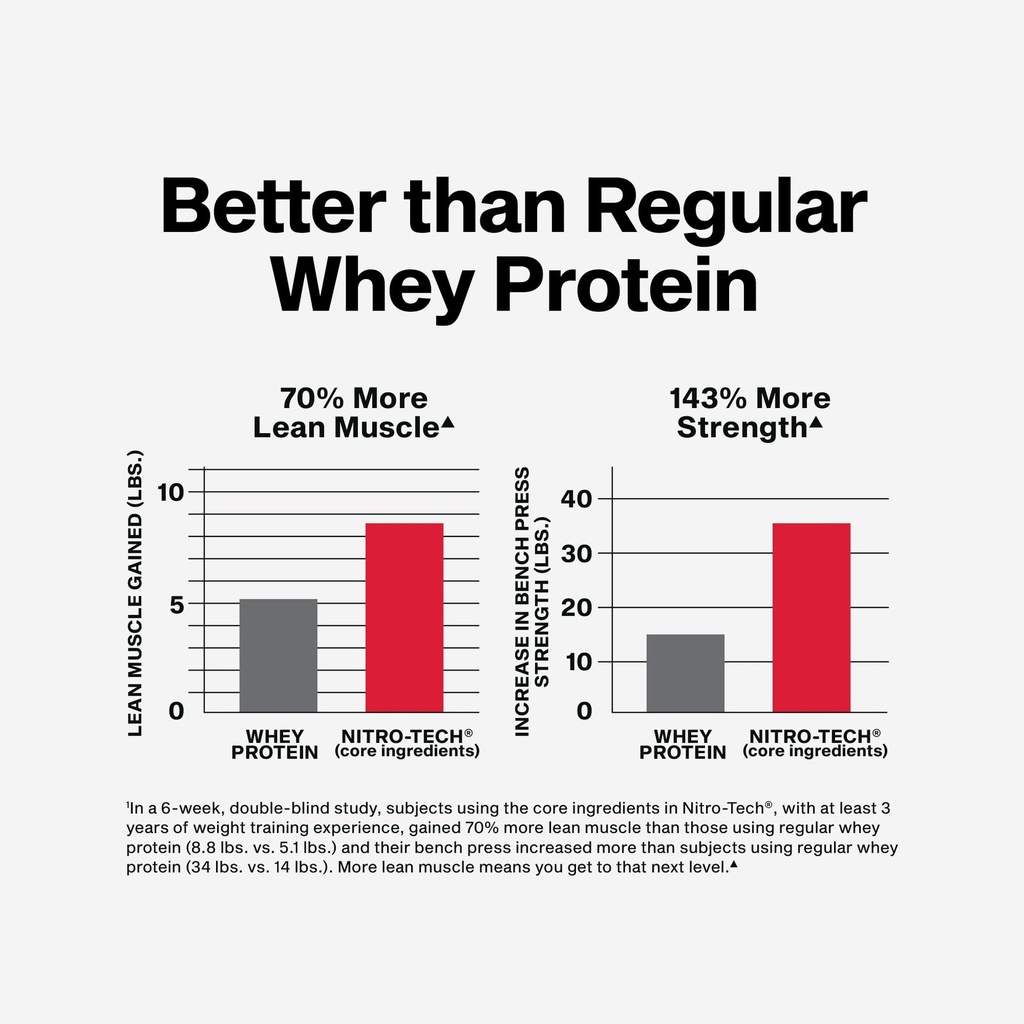 muscletech-whey-protein-powder-vanilla-c-4.jpg