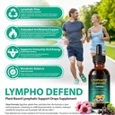 21-in-1-lymphatic-drainage-drops-6000mg--3.jpg