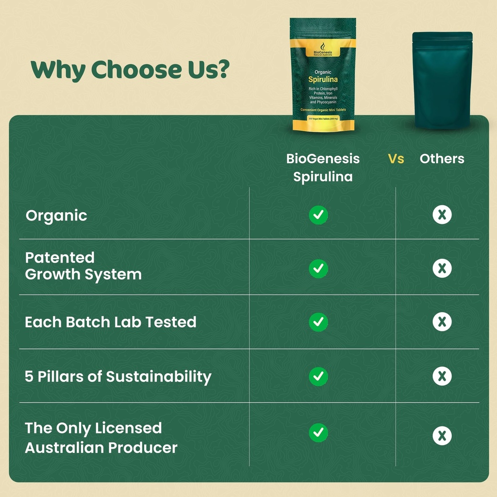 biogenesis-100-australian-organic-greens-6.jpg