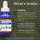 vinco-inc-liposomal-iodine-thyroid-funct-4.jpg