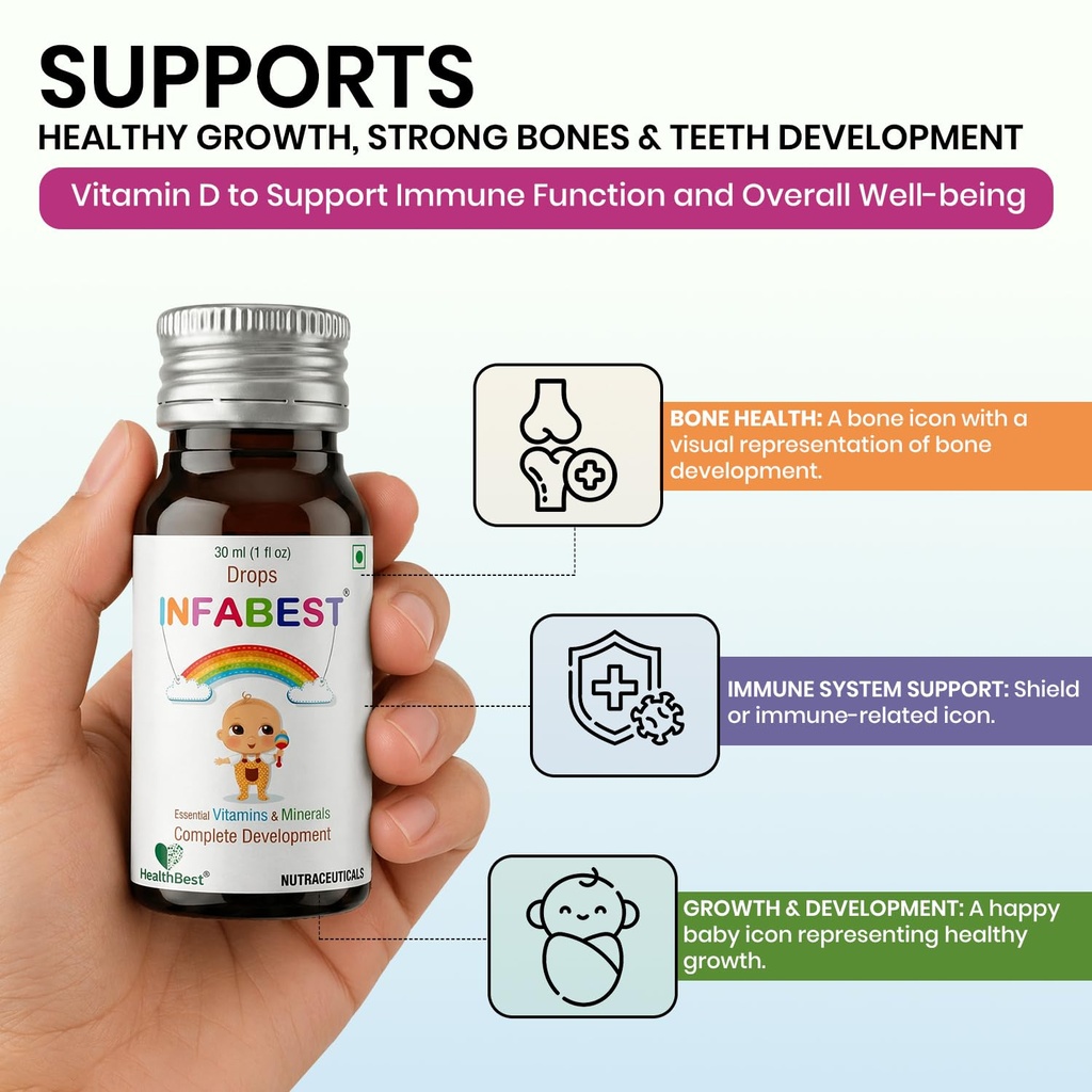 healthbest-infabest-drops-multivitamins--2.jpg