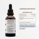 secrets-of-the-tribe-dandelion-root-usda-4.jpg
