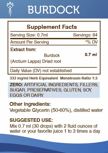 dandelion-leaf-usda-organic-and-burdock--4.jpg