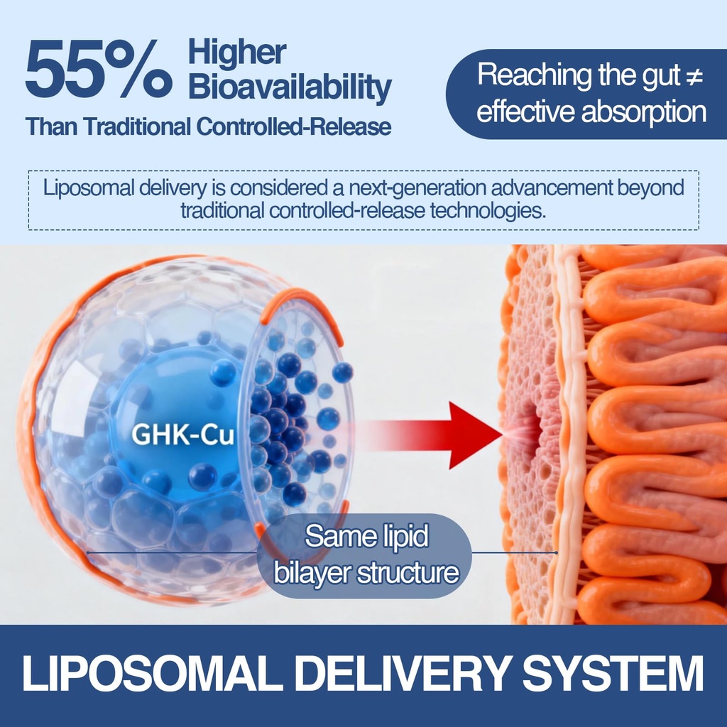ghk-cu-peptide-high-purity-ghk-cu-with-l-4.jpg